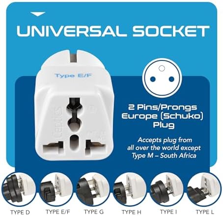 Ultimate Compact Travel Power Adapter for UK & Ireland – Dual USB & USB-C Fast Charger with 3.1 A Output – Type G Plug Converter for Seamless Global Connectivity in Hong Kong, England, Dubai, and Saudi Arabia – Safe, Efficient Design for Smart Travelers
