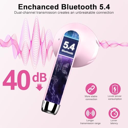 Cutting-Edge Bluetooth 5.4 Wireless Earbuds with 30-Hour Battery Life – Advanced ENC Noise Cancellation for Crystal-Clear Calls, IP7 Waterproof Protection, and Immersive 3 D Bass Audio – Sleek Dark Blue Design Perfect for Music Aficionados and Professionals – Includes LED Charging Case for Effortless Convenience and Compatibility with Android & i OS Devices