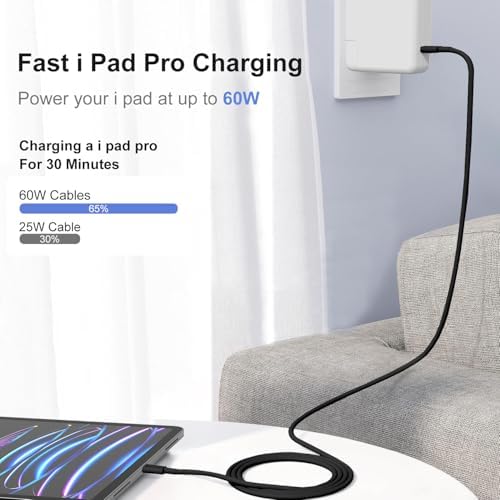 240W USB C Charging Cable for MacBook Pro/Air & for iPhone 16/15 Pro Max, MFi Certified 48V/5A Super Fast Charger Cord 6ft, PD 3.0 Compatible with iPad Pro 12.9/11, Samsung S25/S24(2-Pack) – Enhanced Compatibility and Speed
