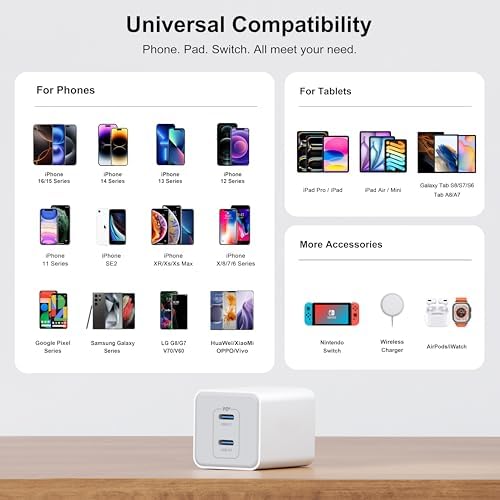 Dual-Port 20 W USB-C Fast Charger 2-Pack – Ultimate Power Delivery Solution for i Phone 11-16 Pro Max, Samsung Galaxy & More – Compact, Durable Wall Charger for i Pad Pro, Air Pods 4 & Apple Watch 10 – Perfect for Home & Travel Use with Universal Compatibility and Rapid Charging Efficiency