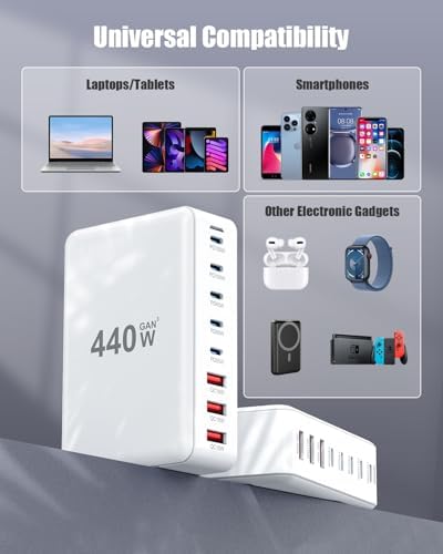 Powerful 440 W Ga N III USB-C Charging Hub with 8 Ports – Fast Multi-Device Charger for Mac Book Pro, i Phone 16/15, Samsung Galaxy & Dell – Versatile Charging Station with 5 ft Extension Cord for Ultimate Convenience and Efficiency