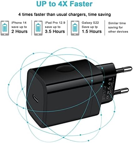 Universal Travel Adapter Kit: 20 W Fast Charging USB-C Converter for US to UK – Dual Port Compatibility for i Phone 16-11 Pro Max, Samsung Galaxy S24, Google Pixel – Lightweight and Compact Travel Essential for Effortless Power on the Go