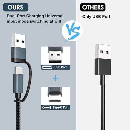 5 FT Multi-Device Charging Cable: Dual Compatibility for Apple Watch and i Phone – Rapid Charge for Series 10, Ultra, SE, All i Phone Models 16-13, Plus Galaxy S24 – Essential Travel Charger for Streamlined Power Management and Versatile Device Use