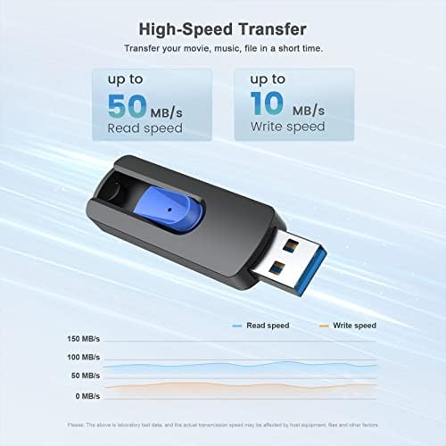 512 GB High-Speed USB Flash Drive by JUANWE – Retractable, Dustproof & Portable Memory Stick for Effortless File Storage and Transfer – Ideal for Photos, Videos, and More – Enhanced Compatibility with USB 3.0 Devices