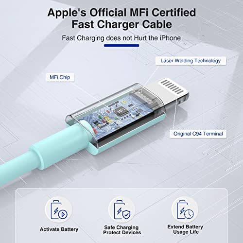 Ultra-Fast 20 W i Phone Charger with 10 ft USB C to Lightning Cable – Stylish Pink Fast Charging Block for i Phone 14 Pro Max, 13, 12, 11, XS, SE, i Pads & Air Pods – Unmatched Compatibility & Durability for On-the-Go Power