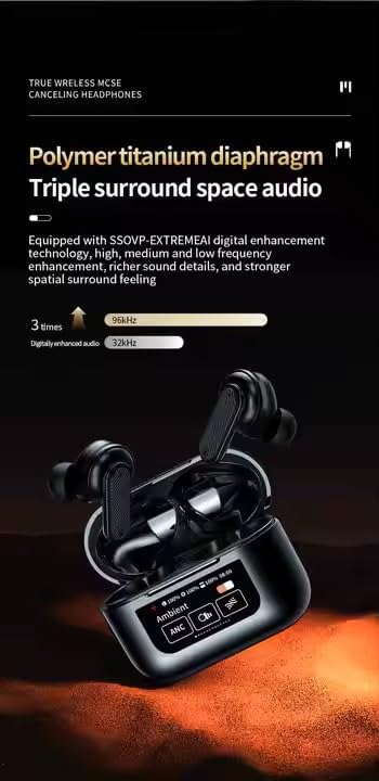 Revolutionary True Wireless ANC Earbuds with Advanced Bluetooth 5.4 – Immerse in Deep Bass Stereo Sound, Effortless LED Touch Control & Built-in Mic for Gaming Sessions – Seamless Compatibility with Android, i OS, Tablets & Laptops – Transform Your Listening Journey Today