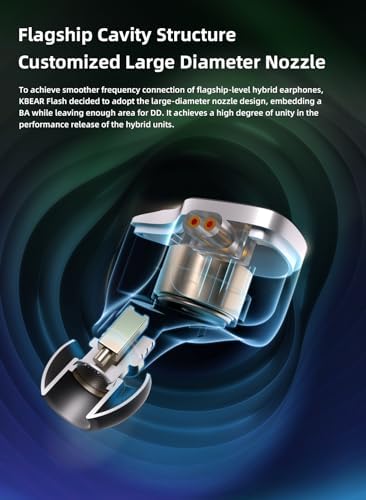 Transform Your Sound Journey with keephifi KBEAR Flash Hi-Fi Earphones – Premium Dual Driver Hybrid In-Ear Monitors in Stunning CNC Aluminum Alloy, Featuring Detachable 2 PIN-C Cable for Customization and Ergonomic Comfort for Extended Listening Sessions (Purple, Without Mic)