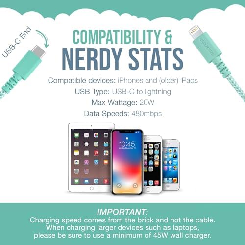 Smartish Crown Joule USB-C Charger – 6 ft Fast Charging Cable for i Phone 16 & 15 – 100 W Power Delivery – Nylon Fabric-Wrapped Cord for Android, Pixel, Galaxy, Mac Book Pro – Versatile Black Charging Solution for Instant Power-ups and Enhanced Durability