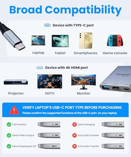 Transform Your Digital Experience with Our Premium USB C to HDMI Multiport Hub – Unleash 4 K@30 Hz Clarity for Mac Book Pro, i Pad Air, i Phone & More! Enjoy Blazing-Fast USB 3.0 Data Transfer Speeds, 100 W Power Delivery for Efficient Charging, and a Sleek, Portable Design Perfect for Gaming, Streaming, and Professional Presentations! Elevate Your Connectivity Game with This Essential Multi-Device Adapter for Effortless Setup and Crystal-Clear Visuals!