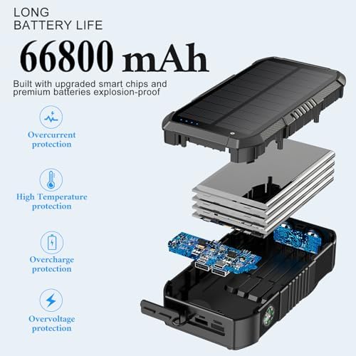 Ultimate Solar Power Bank 66800 m Ah with Hand Crank & 4 Charging Cables – 22.5 W Fast Charge for Camping, Emergency Preparedness, and Outdoor Adventures – Equipped with SOS Strobe Light, Strong Flashlight, and Compass – Rugged & Reliable Portable Charger for All USB Devices