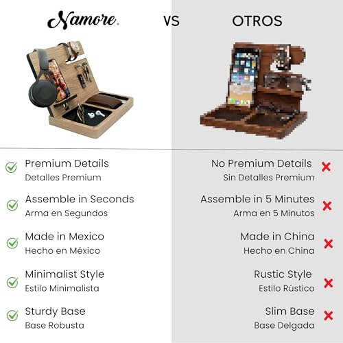 Namore Premium Wood Desk and Nightstand Organizer – Multifunctional Charging Station for Phones & Essentials – A Stylish Solution for Enhanced Workspace Efficiency – Perfect Gift for Men, Dads, & Professionals – Elegant Design with Universal Device Compatibility