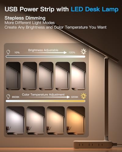 Transform Your Workspace with the One Beat Multifunctional Desk Lamp: 6 AC Outlets & 4 USB Ports (Including 2 USB-C) for Effortless Charging, 4 Color Modes & 5 Brightness Levels for Eye-Caring Illumination – Perfect for Home Office, College Dorm, and Essential Room Decor (White)