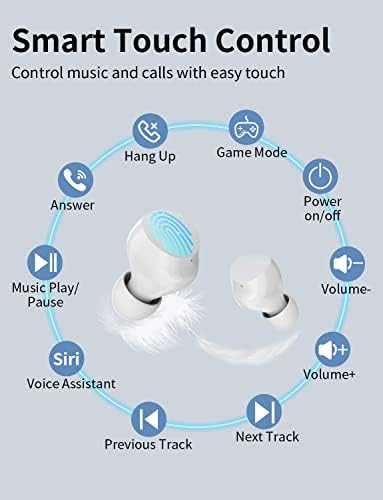 Adorable Panda-Themed Kids Wireless Earbuds – Bluetooth 5.0 with 36 Hours Playtime & IPX6 Waterproof for Active Lifestyles – 3 D Stereo Sound & Built-in Mic for Hands-Free Calling – Perfect for Children and Adults