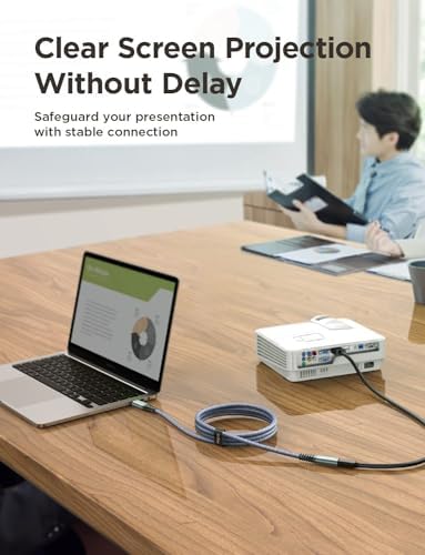 Maximize Your Connectivity with AINOPE 10 FT USB C Extension Cable – 20 Gbps Data Transfer & 240 W Charging Power, Ideal for i Phone 16 Pro Max, PSVR2, Mac Book Air M2 Pro, and More – Stylish Blue Design for Enhanced Flexibility and Performance