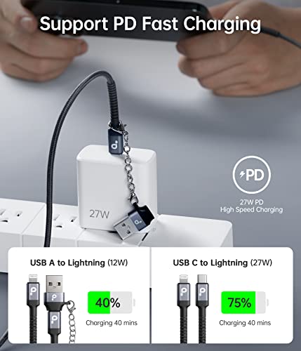 6 FT MFi Certified USB-C to Lightning Charging Cable Pack – Rapid Charge & Data Sync for i Phone 13, 12, 11 Pro Max, SE, & i Pad 8 th Gen – Durable Green Cords for Enhanced Flexibility & Style
