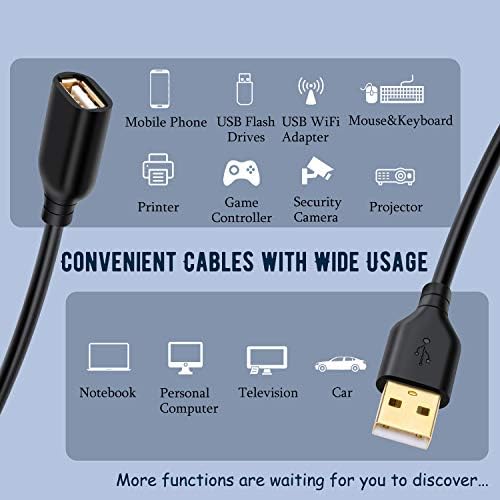 Costyle USB Extension Cable 15 ft – 2 Pack, Premium USB 2.0 A Male to A Female Extension Cord for Enhanced Device Connectivity, Ideal for Mouse, Keyboard, Camera, Printer – Sleek White Design for Modern Workspaces and Home Entertainment