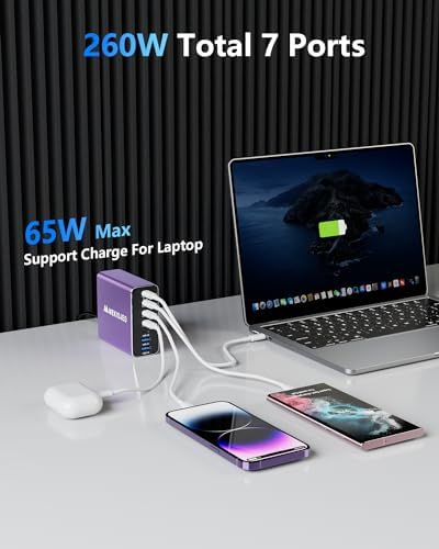 Revolutionary 7-Port Ga N USB C Charging Hub – 65 W High-Speed Aluminum Alloy Power Station for Mac Book Pro, i Pad Pro, i Phone & More – Stylish Purple Multi-Device Charger for Ultimate Efficiency and Portability