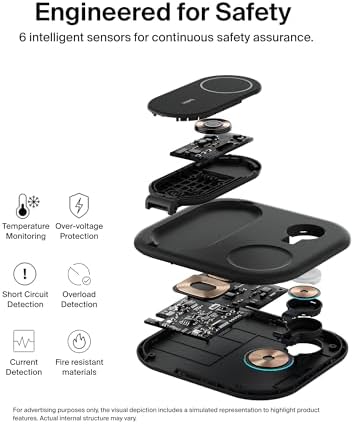Revolutionize Your Charging Experience with the Belkin 2-in-1 Magnetic Foldable Charger – 15 W Qi2-Certified Wireless Power for Apple i Phone 16 & Samsung Galaxy S25 with Non-Slip Stability – Sleek White Design for Home, Office & Travel – PSU Included for Instant Use and Enhanced Device Compatibility
