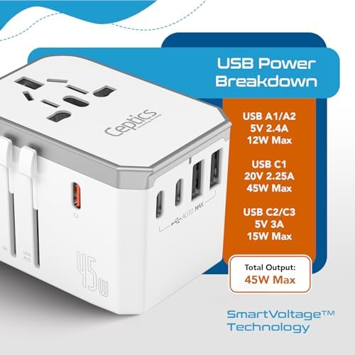 Compact Travel Power Adapter Set for Brazil, Peru & Chile – 20 W Dual USB & USB-C Charger with 2 USA Sockets – Fast Charging with Type C & N Attachments – Portable Plug Converter for Global Travelers – Stay Connected Anywhere