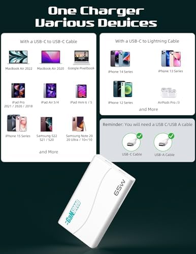 Revolutionary 65 W Ga N PD USB-C Folding Charger Adapter – Dual Ports for Lightning-Fast Charging of i Phone 15/16 Pro Max, Galaxy S24/Z Fold, i Pad Air/Pro, and Mac Book – Ultra-Slim Design for Ultimate Portability and Enhanced Device Compatibility