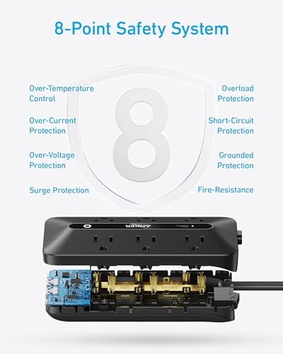 Anker Ultra-Thin 10-in-1 Power Strip with 300 J Surge Protection & USB Charging Hub – 6 AC Outlets, 2 USB-A, 2 USB-C Ports, 5-Foot Extension Cord for Home Office, College Dorm, and Workspaces – Space-Saving Desk Charging Station