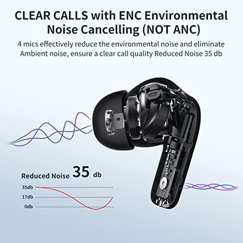 A40 Pro Wireless Earbuds: Premium Bluetooth Earbuds with 50-Hour Playtime, Noise-Cancelling Microphone, and IPX7 Waterproof Rating – Experience Superior Stereo Sound for Active Lifestyles and Seamless Connectivity with i Phone & Android Devices
