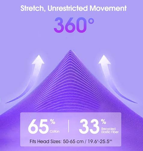 TOPOINT Premium Bluetooth Sports Headband Earphones – Unmatched Comfort for Yoga, Jogging & Sleep – Rapid USB-C Charging with Superior Sound Performance – Perfect Gift for Active Lifestyles and Relaxation Enthusiasts