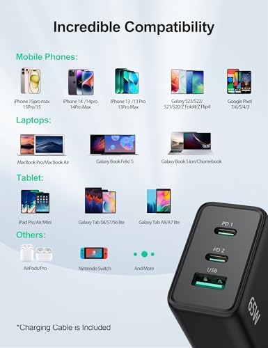 TECKNET 65 W Ga N Wall Charger – PD 3.0 USB-C Fast Charging Adapter with 3 Ports, Foldable Travel Plug for i Phone 16 Series, Galaxy S24/S25, Mac Book Pro, and Switch – Ultimate Power Solution for On-the-Go Efficiency and Versatility