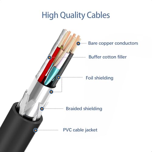 Lenovo Smart Tab Series USB C Charging Cable – High-Speed Power Adapter for M12, M11, M10, P12, P10, and More – Reliable and Durable USB Type C Connector for Rapid Charging and Data Transfer – Essential Accessory for Home and Travel Use