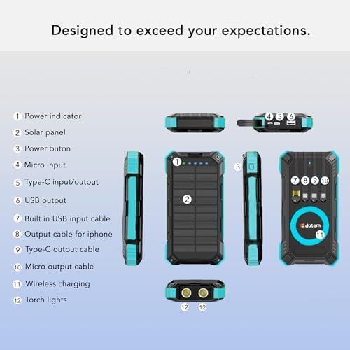 Ultimate Outdoor Solar Power Bank – 20,000 m Ah High-Capacity Charger with Integrated USB, Micro USB & Type-C Cables, Waterproof Design, 15 W Wireless Charging & 12 V Turbo Charge Technology (Blue) for Adventurers and Daily Users – Unmatched Durability & Versatile Compatibility