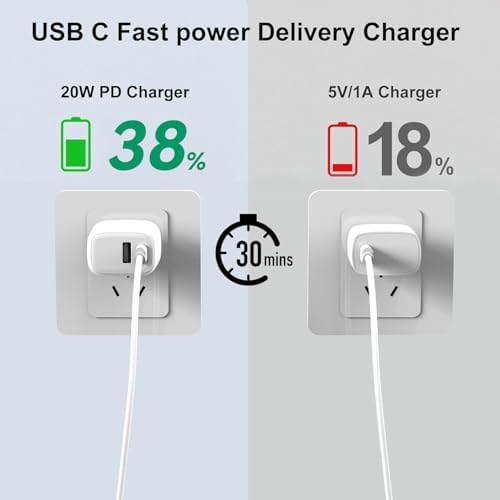 MFi-Certified 20 W Dual-Port USB-C Fast Charger with 5 FT Lightning Cable – Efficient Charging Solution for i Phone 14/13/12/11/XS/XR/X/i Pad/Air Pods Pro – Ideal for Home, Office, and Travel Needs