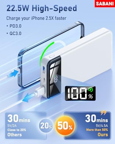 SABANI 35000 m Ah Power Bank – All-in-One Portable Charger with 4 Integrated Cables, 22.5 W Fast Charging for i Phone 16/15/14/13 & Samsung Android Devices – Ultimate On-the-Go Battery Solution in Sleek Black Design for Seamless Connectivity and Reliability