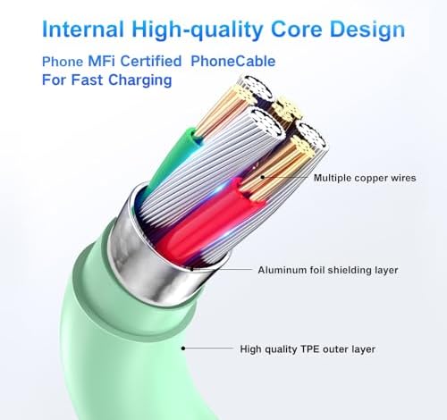 Dayaoncy 20 W USB-C Fast Charging Wall Charger & 3 Pack 10 FT Lightning Cables – Ultimate i Phone Charging Solution for 14/13/12/12 Pro Max/11/Xs Max/XR with Enhanced Power Delivery and Portability – Experience Unmatched Efficiency and Convenience