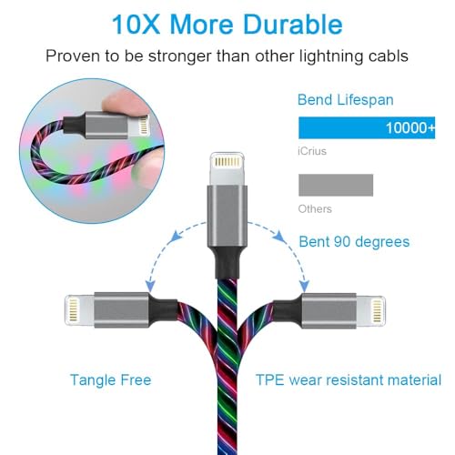 LED Light-Up i Phone Charging Cable – MFi Certified 6 FT USB A to Lightning Fast Charger for i Phone 13, 12, 11, X, XS, XR, 8, 7, 6 S, 5 S, i Pad, i Pod Touch (Durable Purple Design) – Effortless Monitoring & Enhanced Speed