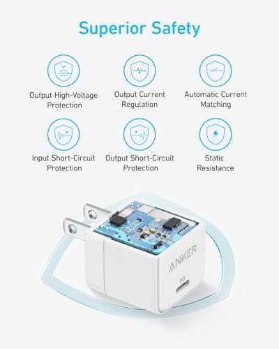 Anker Dual Pack 20 W USB-C Fast Charger Block with Cable – High-Efficiency Compact Charging Solution for i Phone 16/15, Galaxy, Pixel, i Pad Pro/Air/Mini – Safe, Portable Power Adapter for All Your Devices