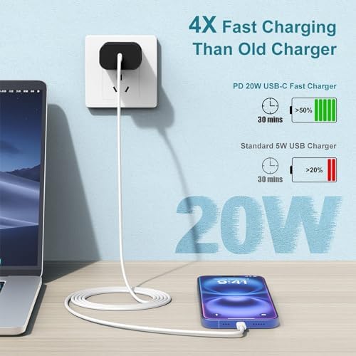 Ultra-Fast 20 W USB C Charger Block – 4 Pack for i Phone 16/15 & Multi-Device Compatibility – Compact Power Adapter for Apple, Samsung, Google – Essential Travel Charging Solution with Enhanced Durability and Safety Features