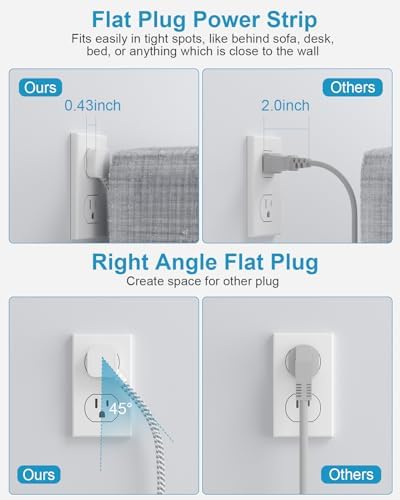 Compact Power Strip with USB-C and Dual USB-A Ports – 3 ft Extension Cord with 4 Outlets & 4.8 A Fast Charging Station for Laptops, Tablets, and Smartphones – Flat Plug Design Perfect for Tight Spaces and Travel – Versatile Multi-Device Charging Hub for Home and Office Use