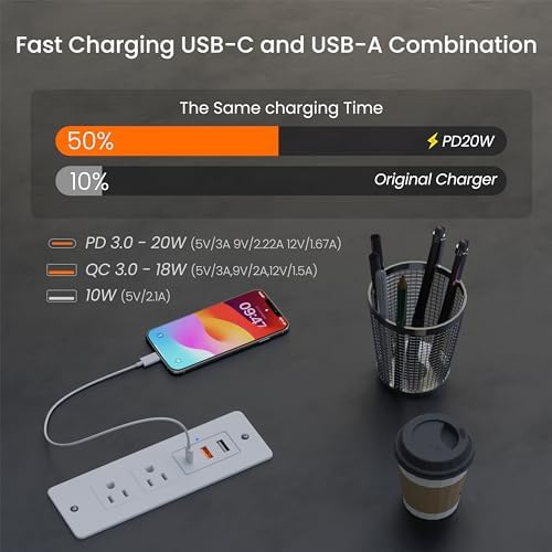 Recessed Power Strip with 15 W Wireless Charging & PD20 W USB-C Fast Charge – Sleek Flush Mount Design for Nightstands, Sofas, and Tables – Maximize Space and Efficiency with Dual Outlets and USB Ports for Ultimate Convenience