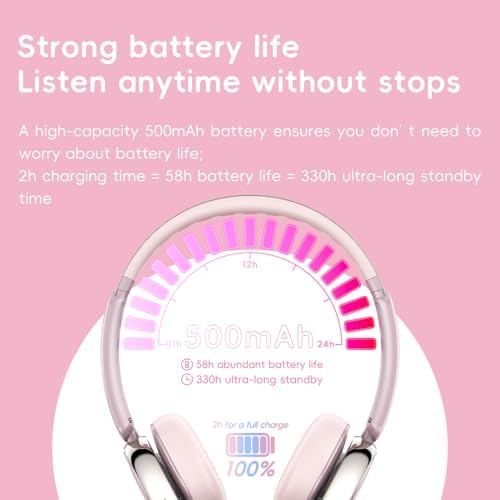 Fii O Retro Wireless Bluetooth 5.4 Headphones in Pink – 58-Hour Active Noise Cancelling Earphones for Ultimate Comfort & Sound Quality – Ideal for Travel, Home, and On-the-Go Listening