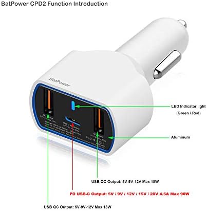 High-Power 120 W USB-C Car Charger for Laptops – Fast Charging Compatible with Mac Book Pro, HP, Dell, Razer, and Surface – Dual USB QC3.0 Output, 12 V-24 V Auto Power Supply with 59-Inch Cables – Reliable Vehicle Charger for On-the-Go Efficiency