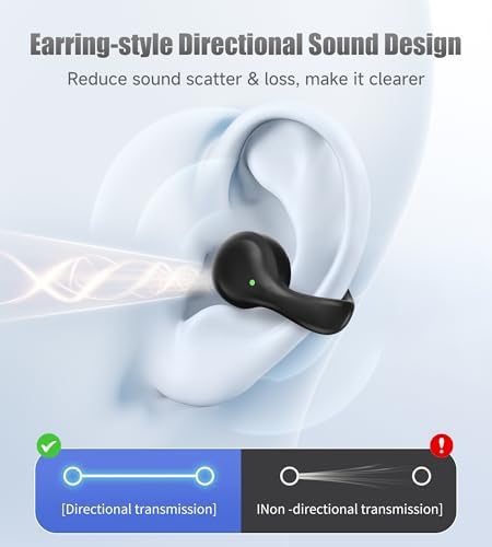 King Lucky i21 Purple Bluetooth 5.3 Open Ear Clip-On Earbuds – Advanced Noise Cancellation & IPX4 Waterproof Design for Small Ears and Glasses Wearers – Perfect for Active Lifestyles & Hands-Free Calls