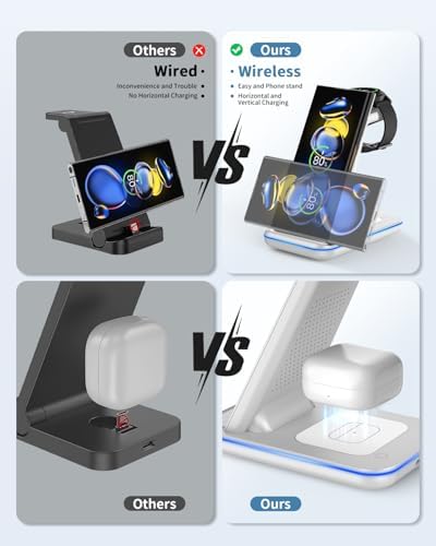 Revolutionize Your Charging Routine with the Joy Geek 3-in-1 Wireless Charger Station for Samsung Devices – Fast Charging Dock for Galaxy Watch7 Pro/4/3/Active2/1, S24/S23 Ultra/S22/S21/S20/Note 20, Z Fold & Flip, and Buds 3 Pro – Enhanced Compatibility, Sleek Design, and Built-in Safety Features for Efficient Power Management