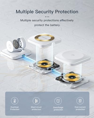 Magnetic 3-in-1 Detachable Wireless Charging Station for Apple Devices – Fast Charging Solution for i Phone 15/14/13/12, Air Pods Pro/2/3, and Apple Watch – Space-Saving, Portable Design for Effortless Device Management
