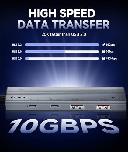 Revolutionize Your Connectivity with the Aceele 10 Gbps USB C Hub Splitter – Ultimate 4-Port Adapter Featuring Dual USB-A 3.2 & USB-C 3.2 for Mac Book Pro, i Mac, i Pad – High-Efficiency 100 W Power Delivery Charging – Seamless Device Integration for Swift File Transfers and Enhanced Productivity