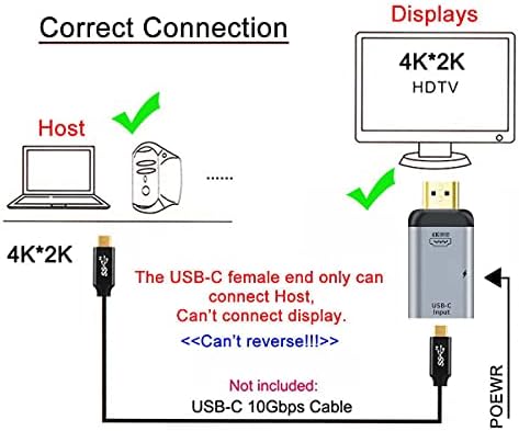 xiwai 100 W USB-C to HDMI Adapter Cable – 10 Gbps Data Transfer & 4 K@60 Hz Output for Laptops and Phones – Fast Charging Power Delivery & Enhanced Compatibility for Ultimate Streaming Experience