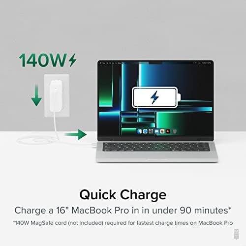 Ultra-Fast 140 W Ga N USB-C Charger – Intelligent Power Delivery 3.1 Adapter for Laptops, Mac Book Pro, i Pad Pro & More – Compact Design with Enhanced Compatibility for All USB-C Devices – Stay Cool While Charging Efficiently