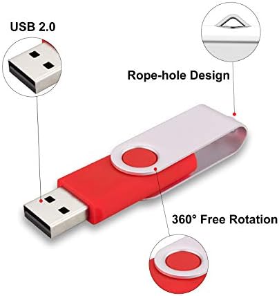 Alihelan 8 GB USB Flash Drive 5 Pack – Vibrant Swivel Memory Sticks with LED Indicator for Seamless Data Transfer, Ideal for Personal and Professional Use – USB 2.0 Portable Storage in Black, Red, Purple, Yellow, and White – Perfect for Easy File Sharing and Backup