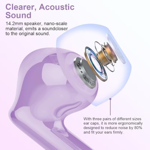 Revolutionary Bluetooth 5.4 Wireless Earbuds with Advanced Noise Cancellation and IP7 Waterproof Design – 36-Hour Playtime for Nonstop Audio Bliss – Immersive Bass Stereo Sound Perfect for Sports, Workouts, and Everyday Use – Sleek White Aesthetic Enhances Compatibility with Laptops, Tablets, and Smartphones