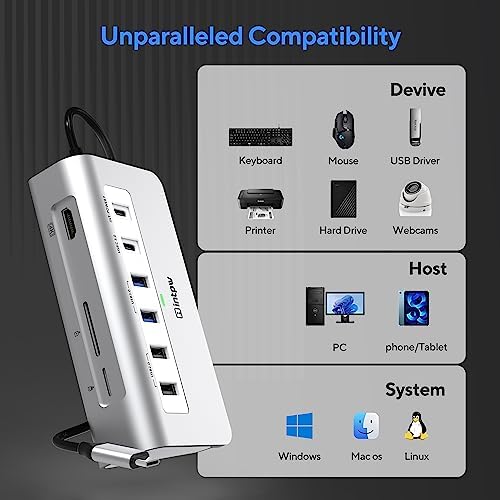 Unleash Your Potential with the INTPW 9-in-1 USB C Hub: High-Speed 4 K HDMI Adapter, 100 W PD Charging, Dual USB-A Ports & SD/TF Card Slots – Perfect for Mac Book Pro, i Pad Pro, i Phone 15/16 & More – Elevate Productivity and Connectivity on the Go