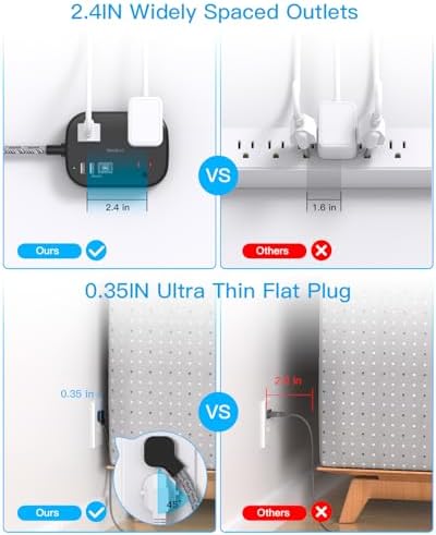 One Beat Cruise Essentials 2025 – Compact Power Strip with 3 AC Outlets and 4 USB Ports (2 USB-C), Ideal for Travel, Dorms, and Cruises – 3 ft Flat Plug Extension Cord, Non-Surge Protector, ETL Certified for Safety and Compatibility